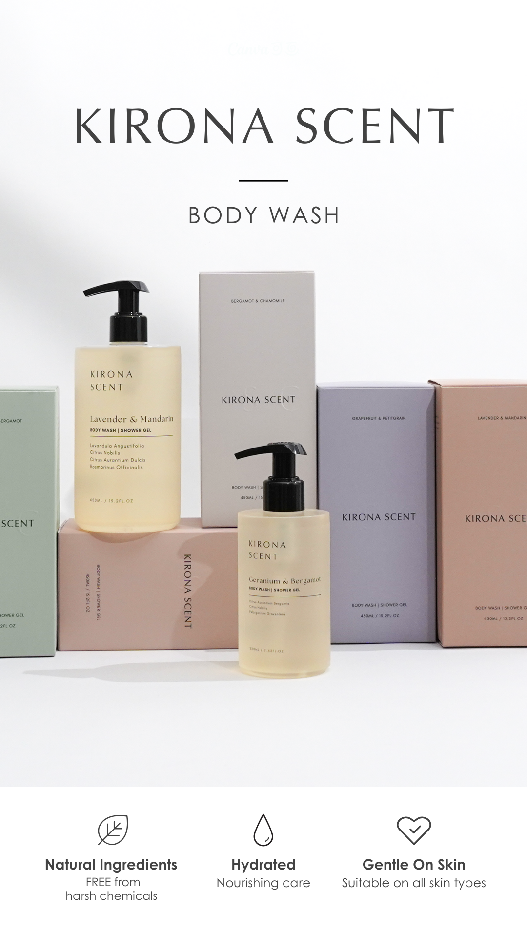 Body Wash vs. Hand Wash: What’s the Difference???