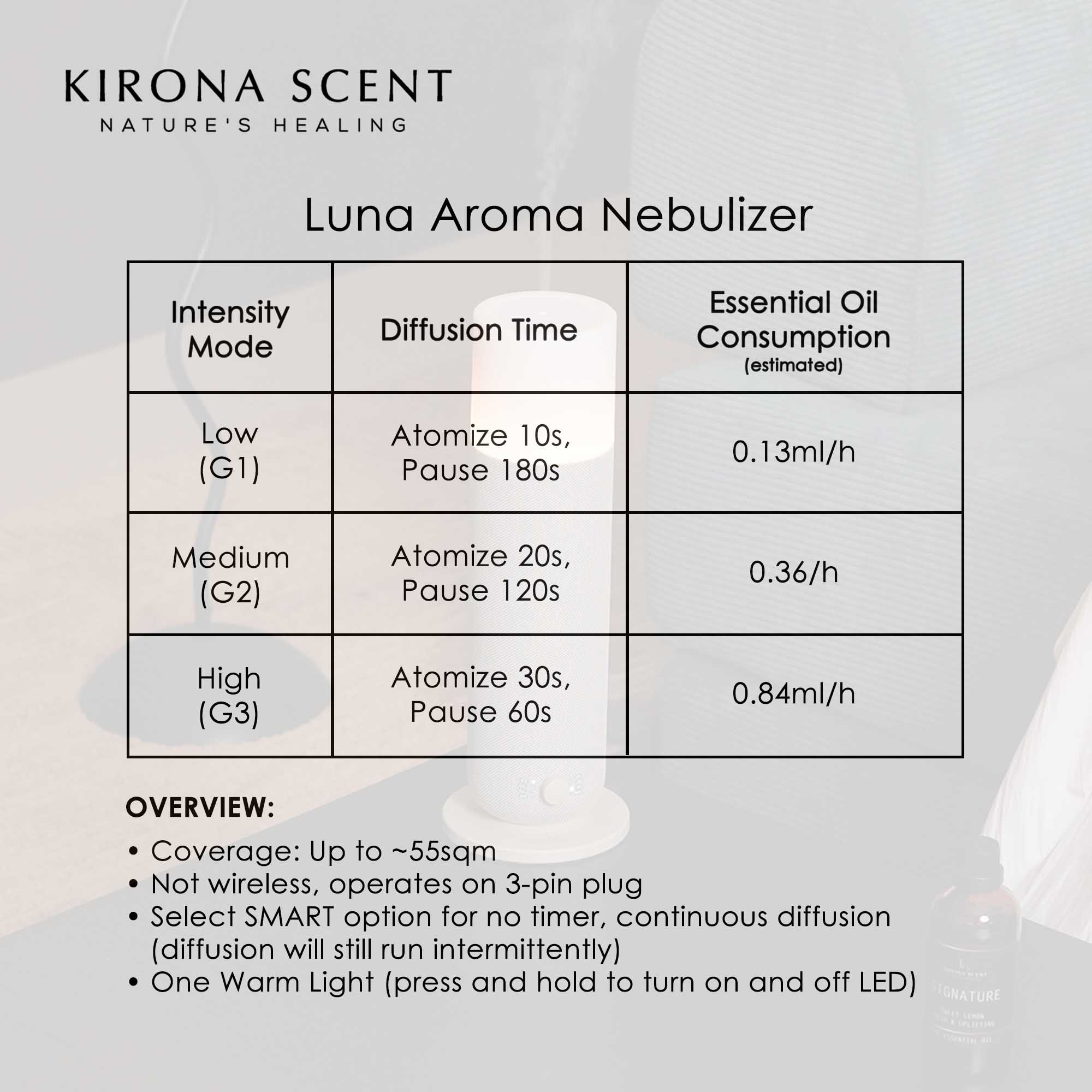 Waterless Diffuser - Luna Nebulizer (Beige)