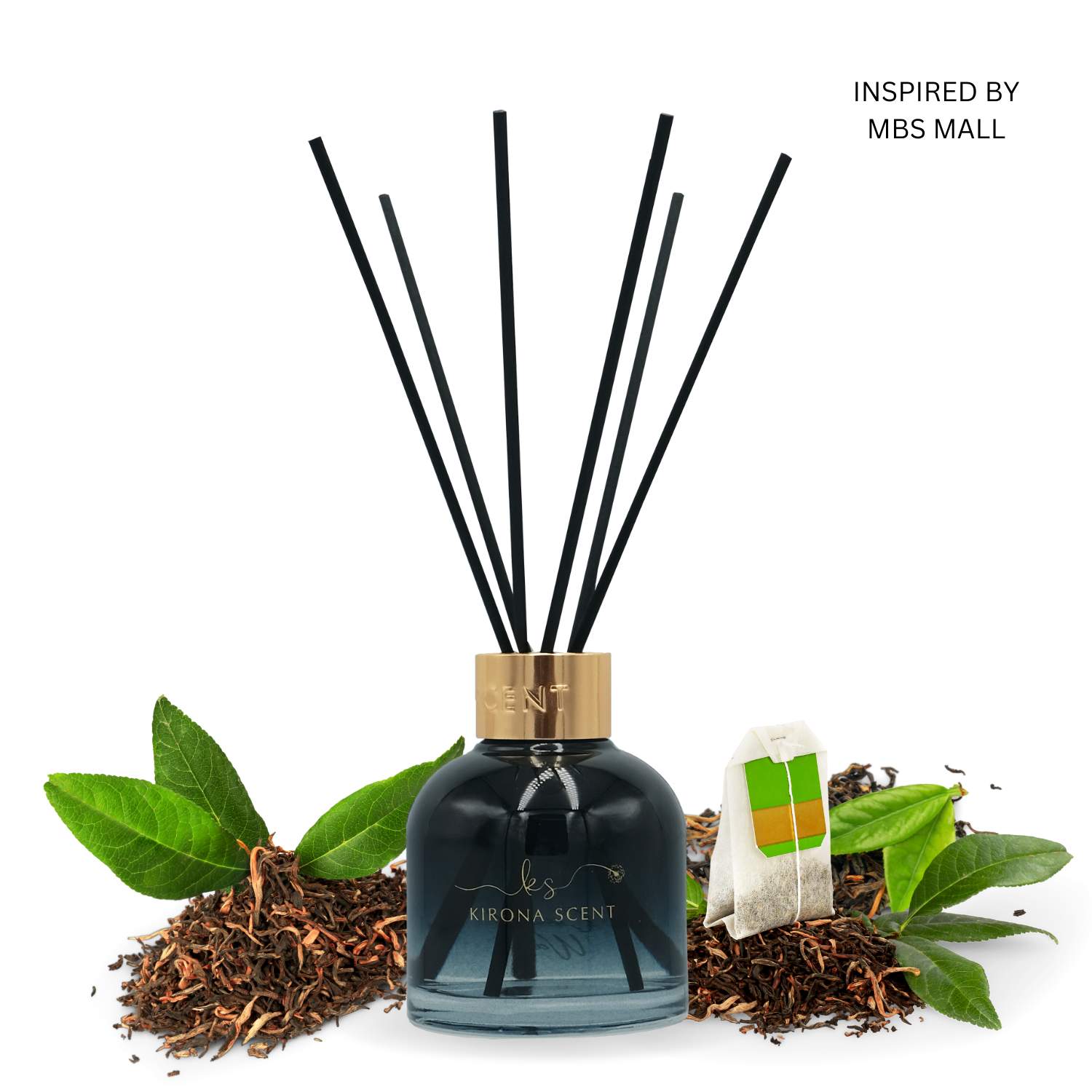 Ritz Series – Kirona Scent